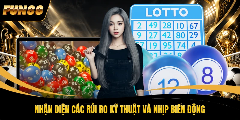 Nhận diện các rủi ro kỹ thuật và nhịp biến động 