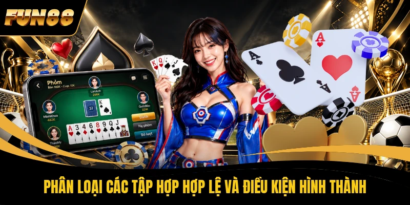 Phân loại các tập hợp hợp lệ và điều kiện hình thành
