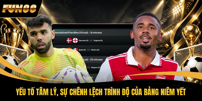 Yếu tố tâm lý, sự chênh lệch trình độ của bảng niêm yết