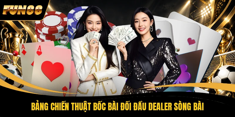 Bảng chiến thuật bốc bài đối đầu Dealer sòng bài