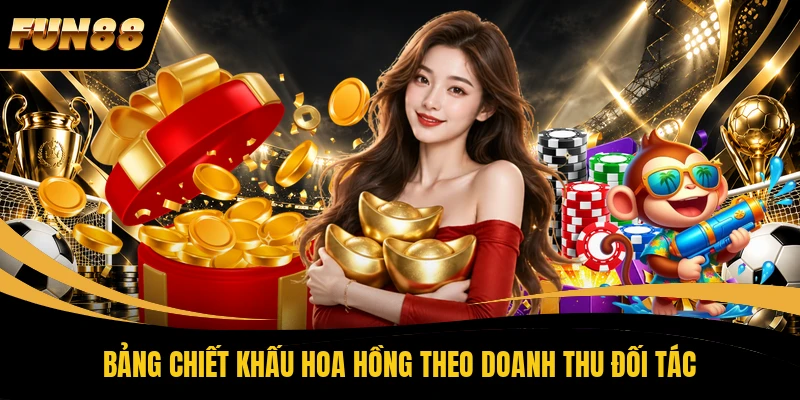 Bảng chiết khấu hoa hồng theo doanh thu đối tác