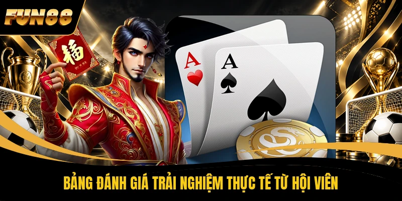 2 GIỚI THIỆU FUN88 Bảng đánh giá trải nghiệm thực tế từ hội viên