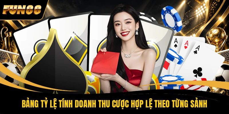 Bảng tỷ lệ tính doanh thu cược hợp lệ theo từng sảnh